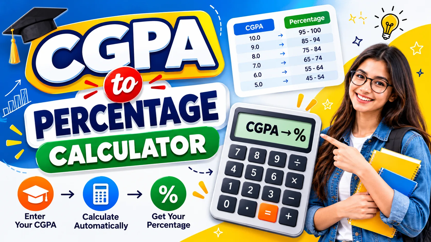 CGPA to Percentage Calculator: Formula, Conversion & Examples