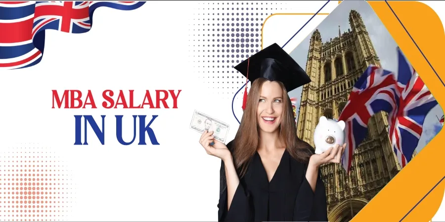MBA Salary in UK: Specialisation, Salary By Industry, Scope & ROI in 2025 MBA Salary in UK: Specialisation, Salary By Industry, Scope & ROI in 2025